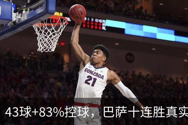 43球+83%控球，巴萨十连胜真实成色几何？防守隐患已暴露4次